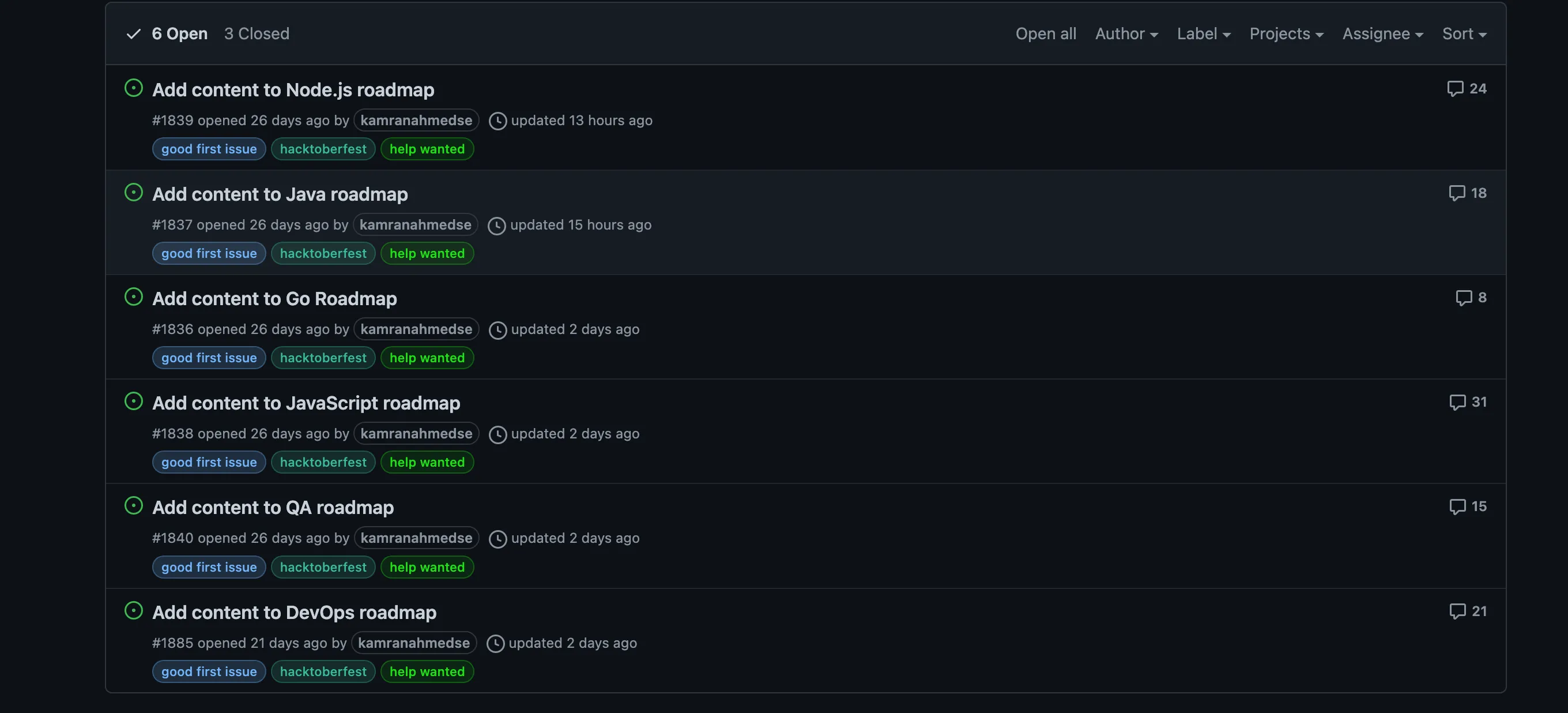 issues tab of overall github