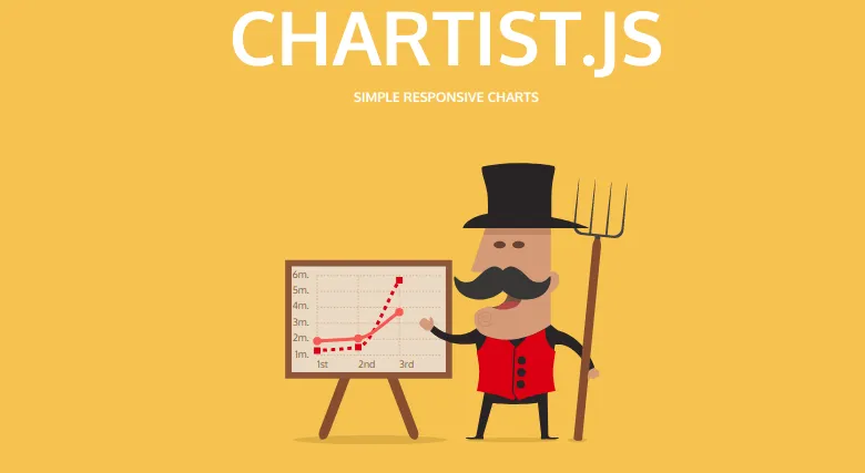 chartist javascript chart library